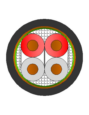本质安全电路仪表型号电缆